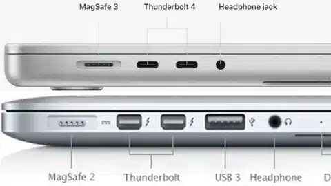 “Side by side view of MacBook ports showing MagSafe 2, MagSafe 3, Thunderbolt and USB connections”