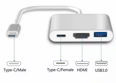 USB C HDMI Android adapter port diagram.