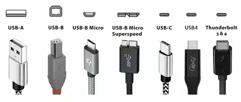 USB connector types chart showing data and charging cable compatibility.