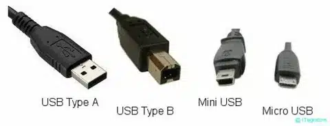 Comparison of USB Type-A, Type-B, Mini-USB, and Micro-USB connectors.