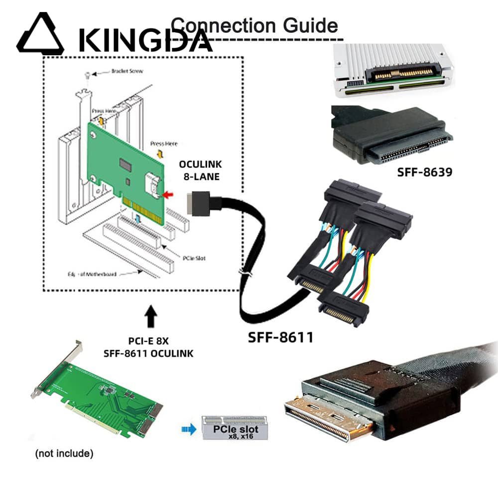 PCIE Oculink SFF 8611 8I to 2port U.2 SFF 8639 with SATA 15P