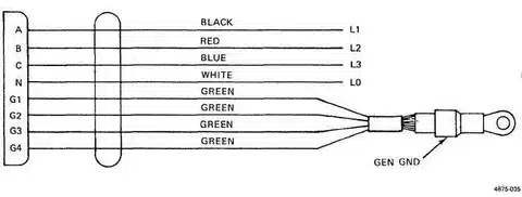 Technical diagram explaining USB wire color codes for power and data.