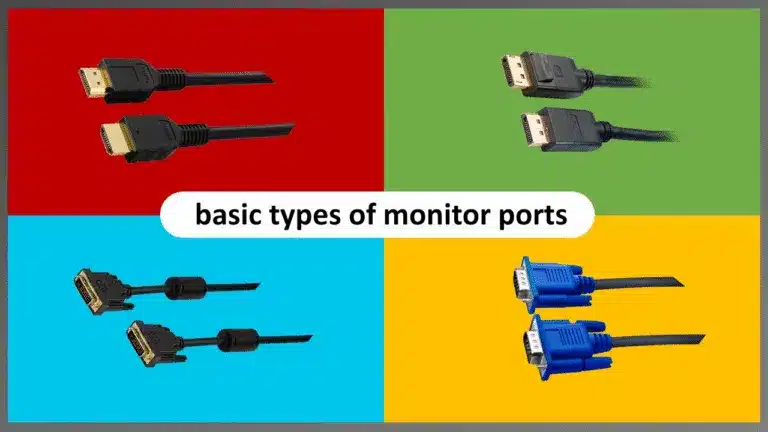 monitor cables including HDMI, DisplayPort, DVI, and VGA on colored background