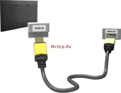 Diagram showing HDMI IN and HDMI OUT cable setup