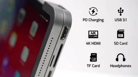 close-up of iPad Pro USB-C port showing multiple functions including PD charging and 4K HDMI