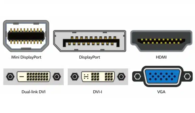 illustration showing Mini DisplayPort, DisplayPort, HDMI, DVI, and VGA connectors