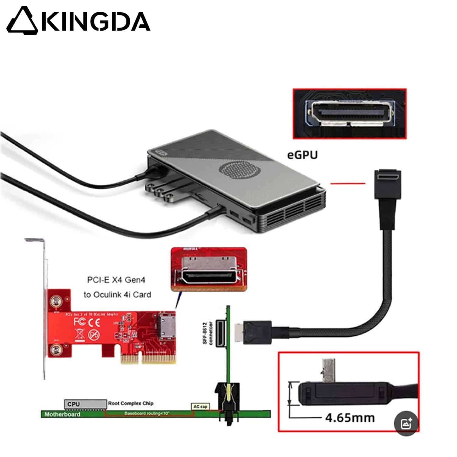 rightl angle PCIE Oculink SFF 8611 4I to straight sff 8611