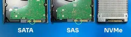 Comparison of SATA, SAS, and NVMe storage interfaces showing different connector types on hard drives and SSDs