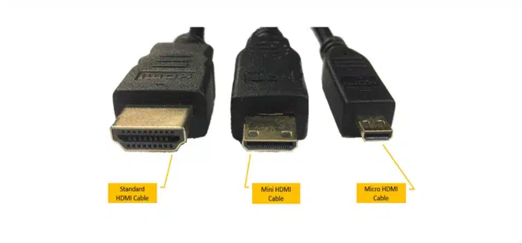 Image showing differences between standard HDMI, mini HDMI, and micro HDMI connector types