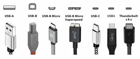 Side by side comparison of USB-A, USB-B, Micro, USB-C, USB4, and Thunderbolt.
