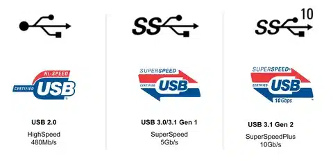 USB-C male to USB-A male cable connection