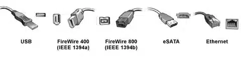 Diagram comparing USB, FireWire 400, FireWire 800, eSATA, and Ethernet cables