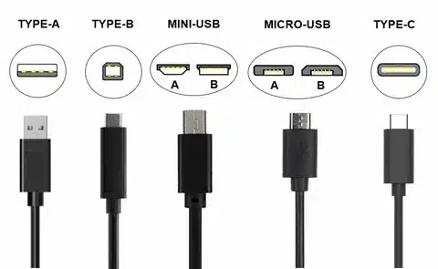 USB Type A, Type B, Micro USB, and Type C connector comparison
