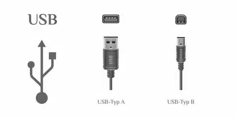 Diagram comparing USB Type A and USB Type B connectors with labels