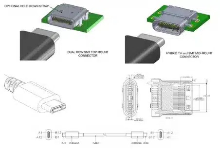 USB Type-C connector schematic and footprint diagram