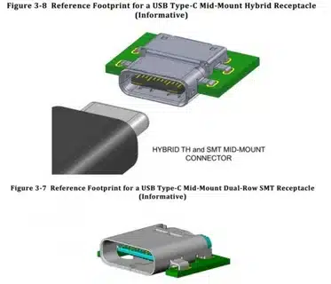 USB Type-C mid-mount hybrid and dual-row SMT receptacle layout