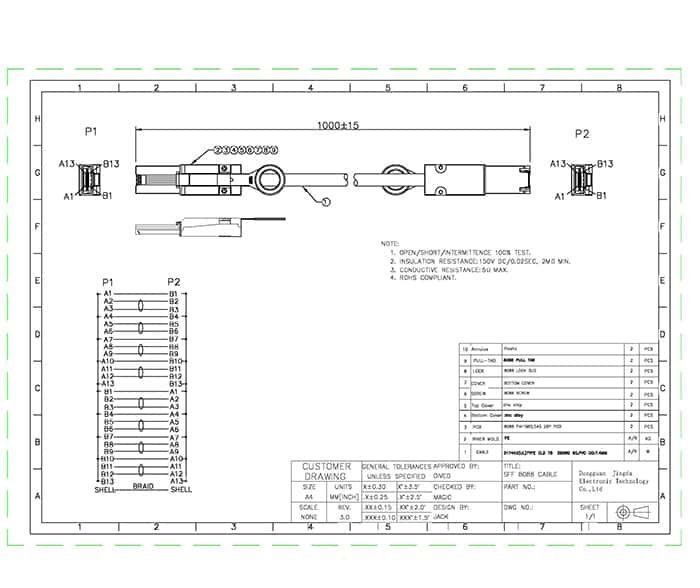 Custom cable size and length options