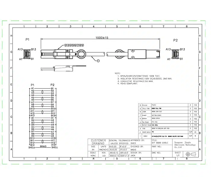 Custom cable size and length options
